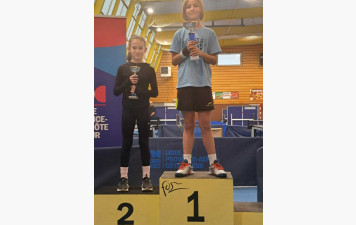 Top détection régional